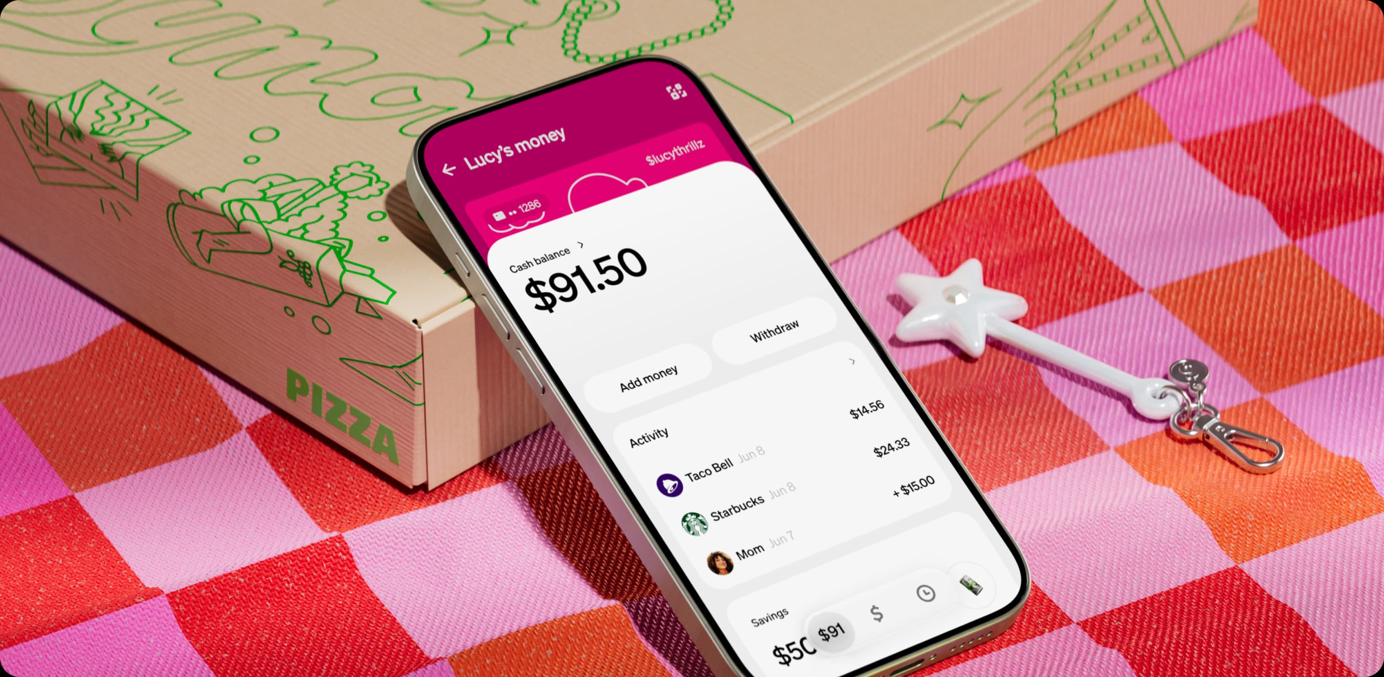 Cash App: selected work considered in the review
